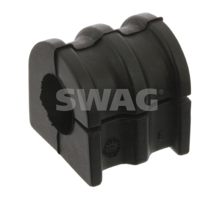 Ulożenie priečneho stabilizátora SWAG